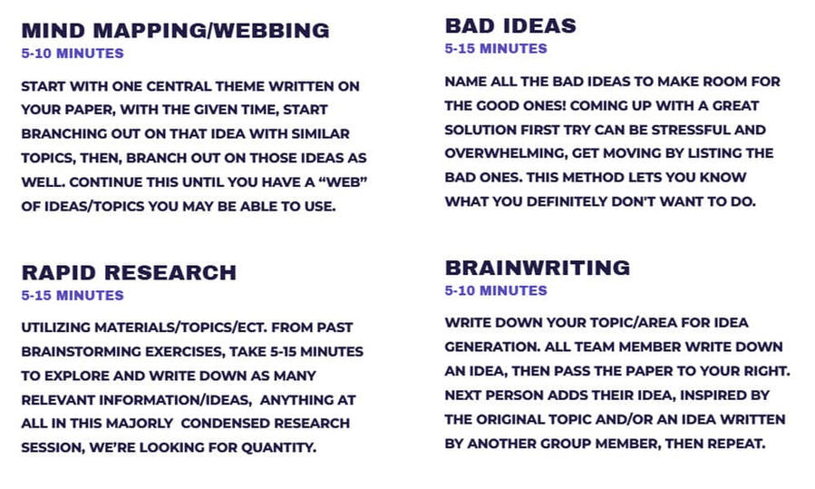 brainstorming activity resources